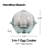 Hamilton Beach® 3-in-1 Egg Cooker with 7 Egg Capacity for Hard-Boiled Eggs, Poached Eggs and Omelets