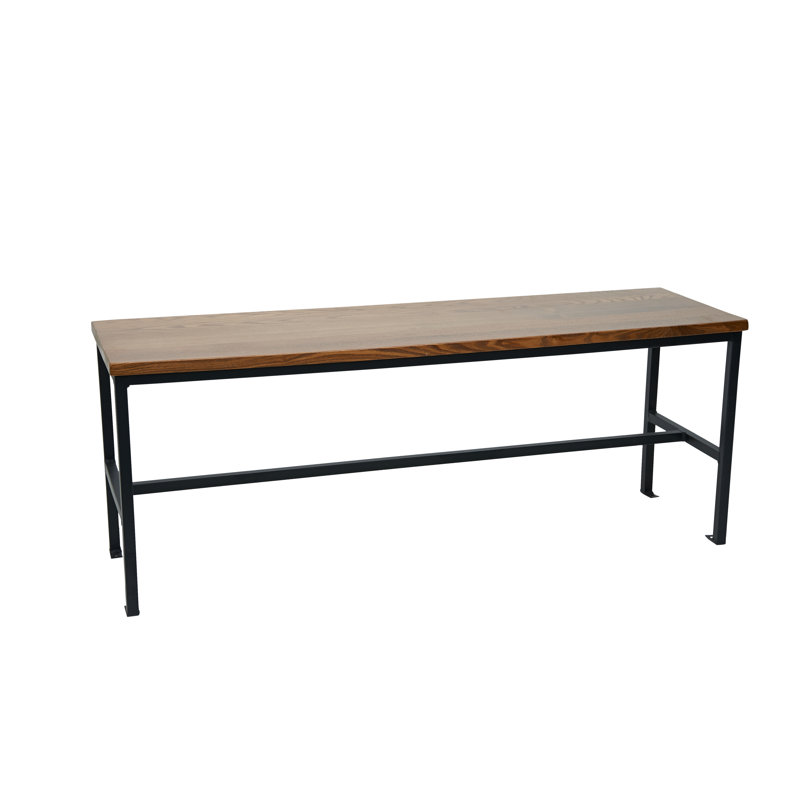 Banc Memphis