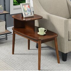 Wayfair  Wide End & Side Tables (over 24 in.)