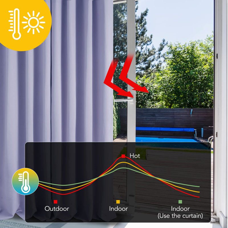 Quanise Blackout Curtain Single Panel, 79cm Width x 280cm Drop