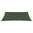Dark Green is out of stock selected