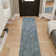 Kaira Soft Non-Slip Indoor Rug