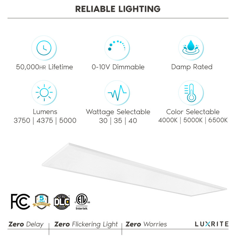 4' x 1' Selectable CCT Dimmable LED Flat Panel Light