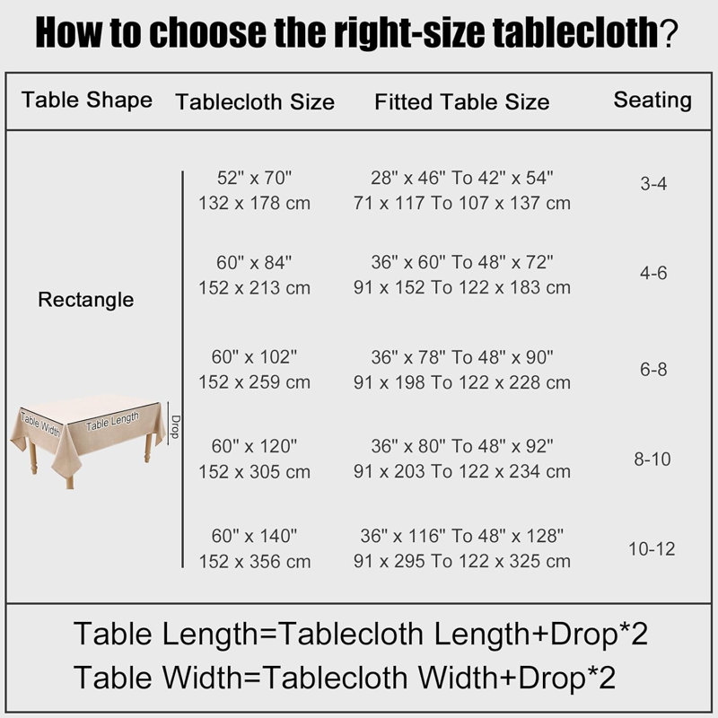 Rectangle Linen Tablecloth, Waterproof Spillproof Anti-Wrinkle Burlap Table Clot, Linen