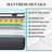 Medium Memory Foam Hybrid Mattress-221402723-219647412