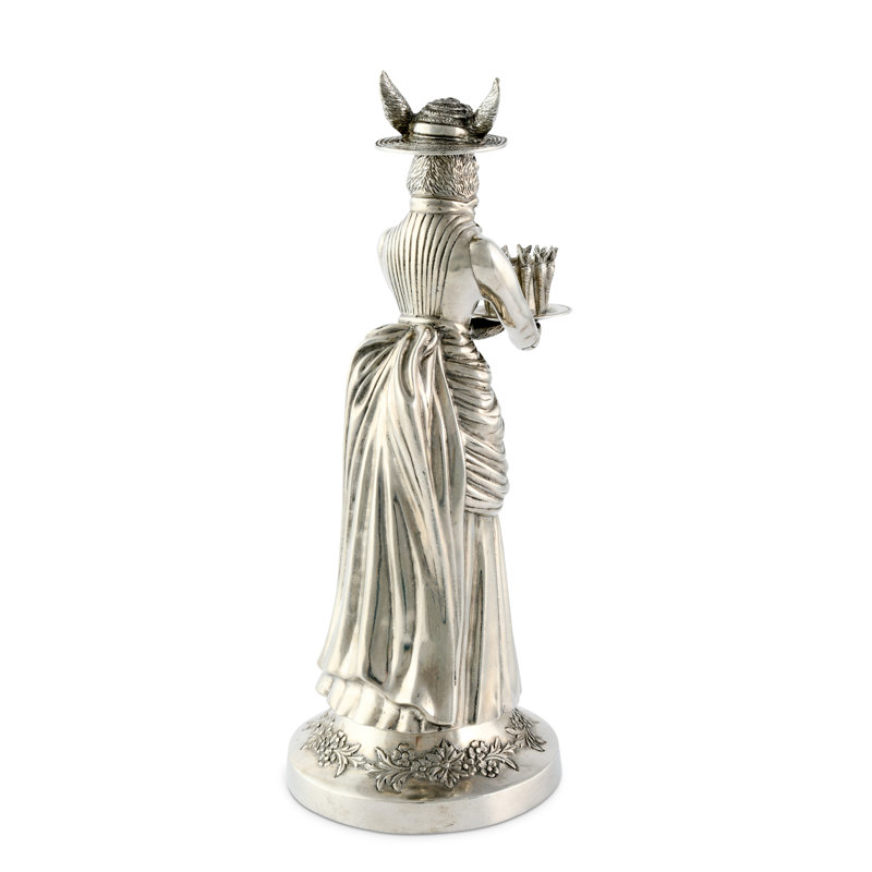 Candlestick