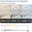 83cm 7 - Blade Dimmable LED Reversible Ceiling Fan With Remote Control And APP-1316625398