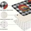 Tapis de cuisine Farmhouse Cow