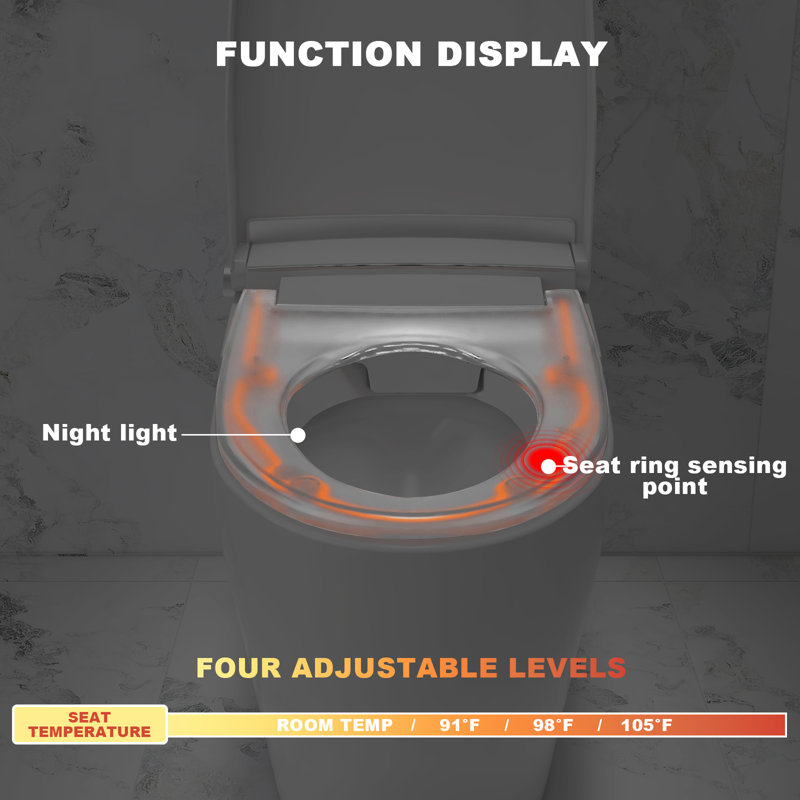 Breezebath Smart Toilet with Heated Seat , Bulit In Tank,Night Light, Automatic Flushing, Auto Open/Close Lid, Deodorizer, Antibacterial Glaze