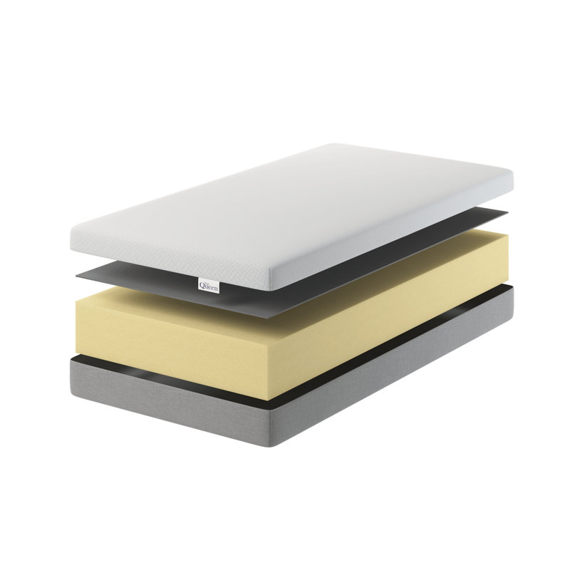 Memory Foam Mattress