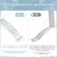 Straight Towel Rail Heated Towel Rails