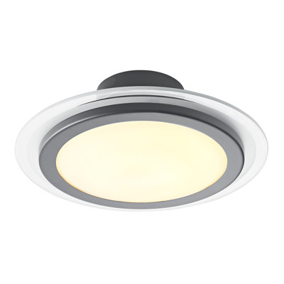 LED Flush Mount