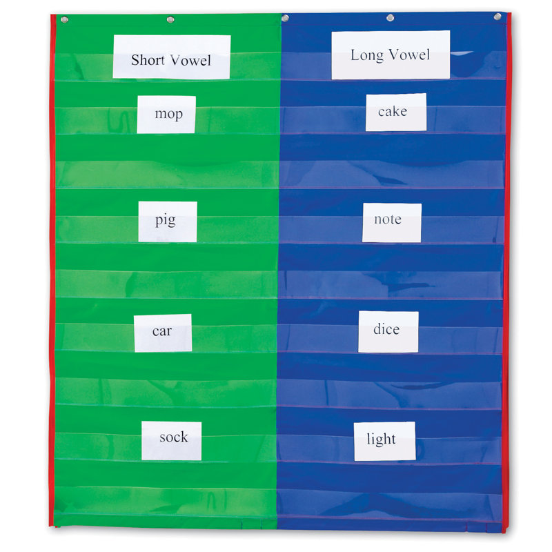 Column Double-Sided Pocket Chart