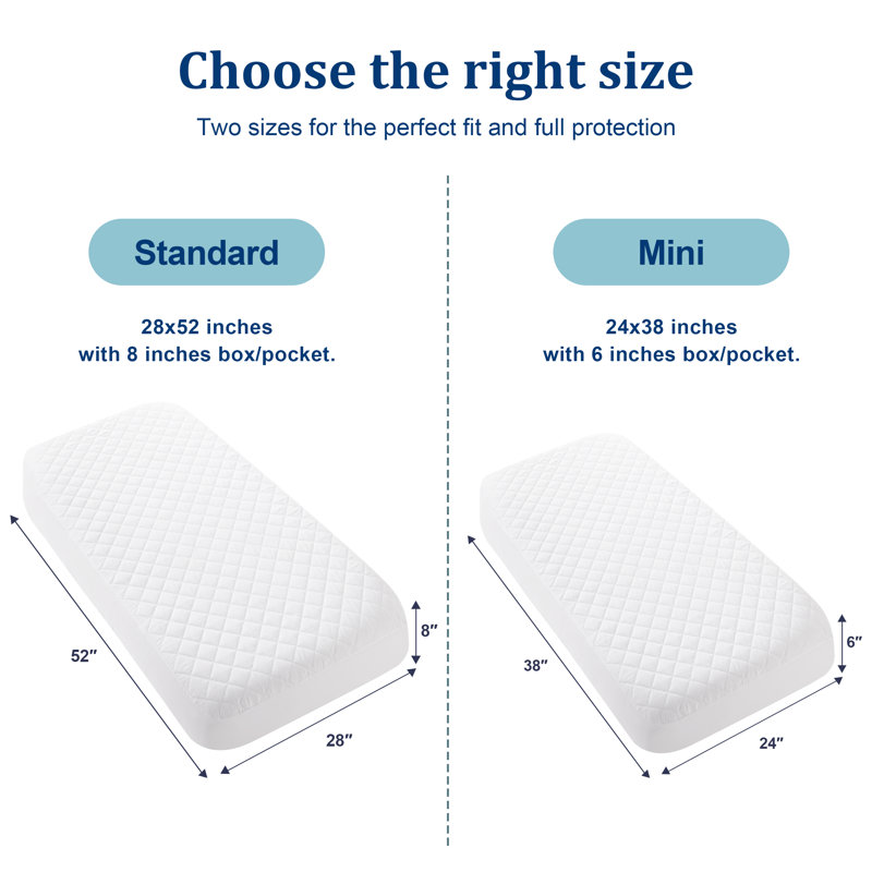 Ensemble de 2 protecteurs de matelas matelassés imperméables pour lit de bébé, protecteur de couche de lit TPU silencieux