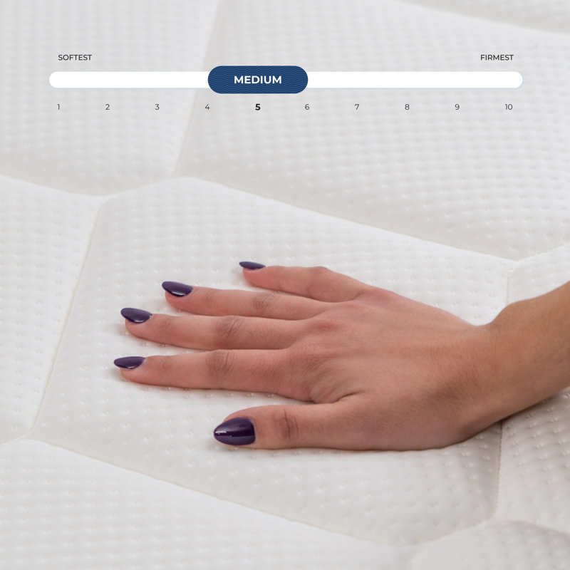 Matelas hybride moyen de 12 po avec housse de refroidissement Brooklyn, Très grand californien