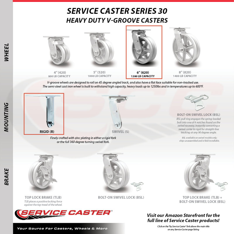 4 Piece Semi Steel Caster Set