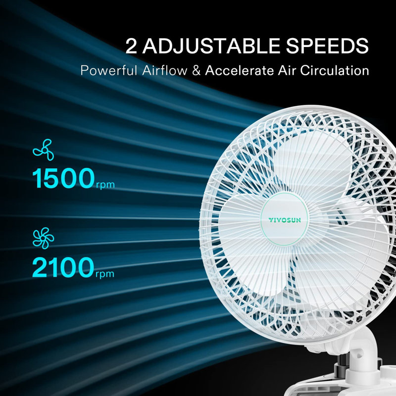 Ventilateur à pince 12 po Vivosun, Blanc