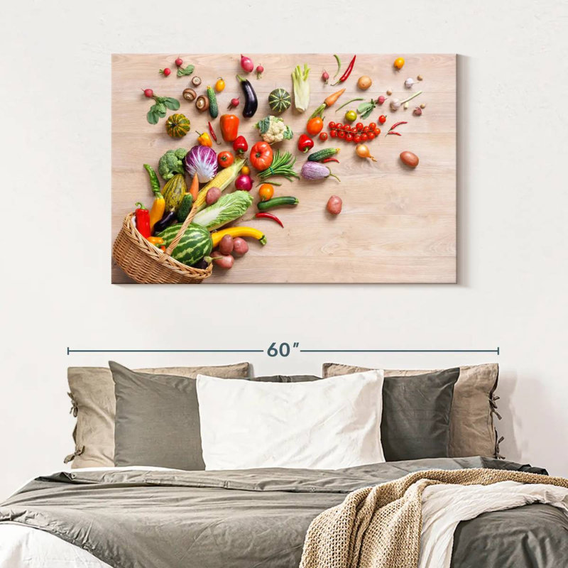 Yarlin Le Petit Dejeuner, 32" H x 48" W
