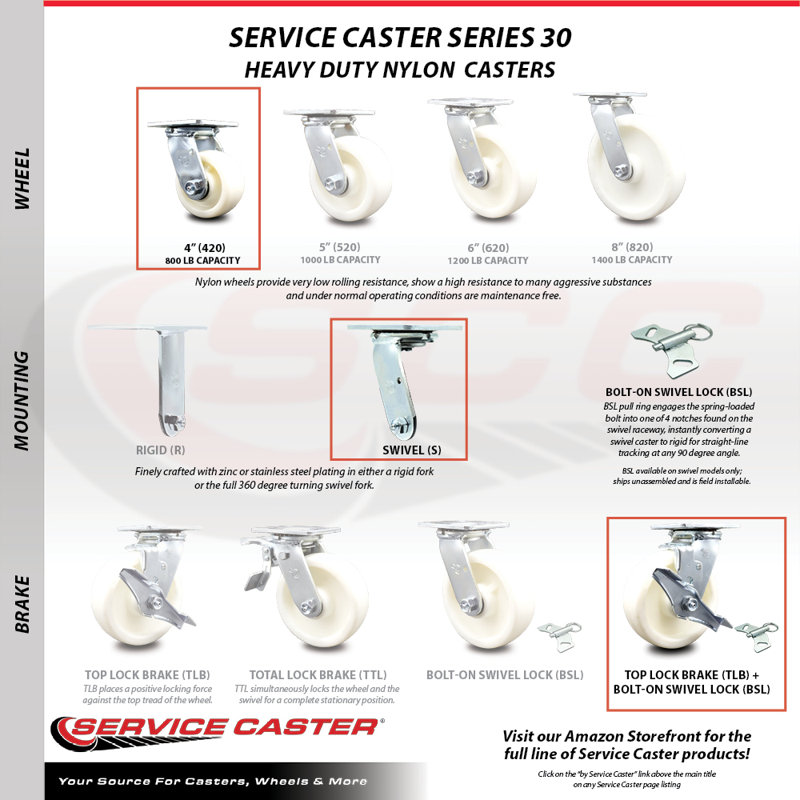 4 Piece Steel Nylon Caster Set