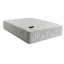 16'' Plush Pillow Top Innerspring Two-Sided Mattress