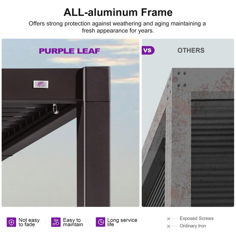 Purple Leaf Bronze Aluminum Louvered Pergola with Lights, 92.58" H x 360.1" W x 118.74" D