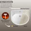 Los Flexi 20-Inch Pedestal Sink Combo, Overflow & 1 Faucet Hole, Ideal for Small Bathrooms