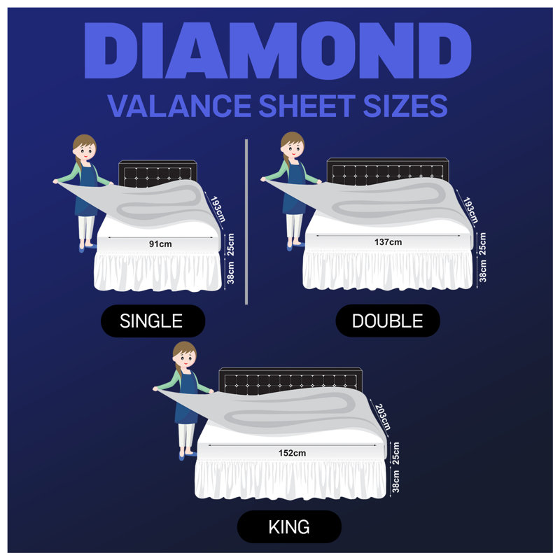 Premium Cotton Blend Plain Dyed Valance Sheet | Soft Durable and Breathable Luxury Bed Sheet for Ultimate Comfort, Navy