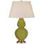 Double Gourd Table Lamp-23317364-23317367