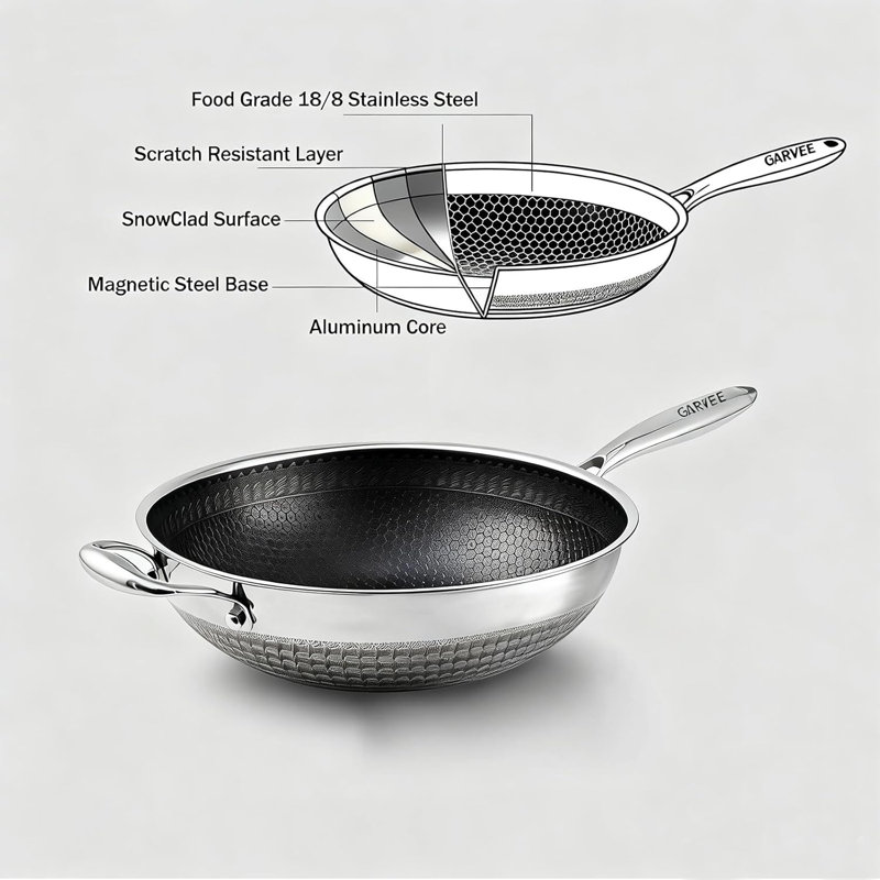 Poêle wok en acier inoxydable avec couvercle, antiadhésif hybride 5L, diamètre de 13 pouces, compatible avec l'induction, pour la cuisine moderne