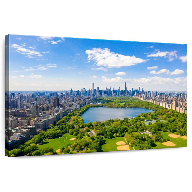 Perspectives de Nicci Central Park