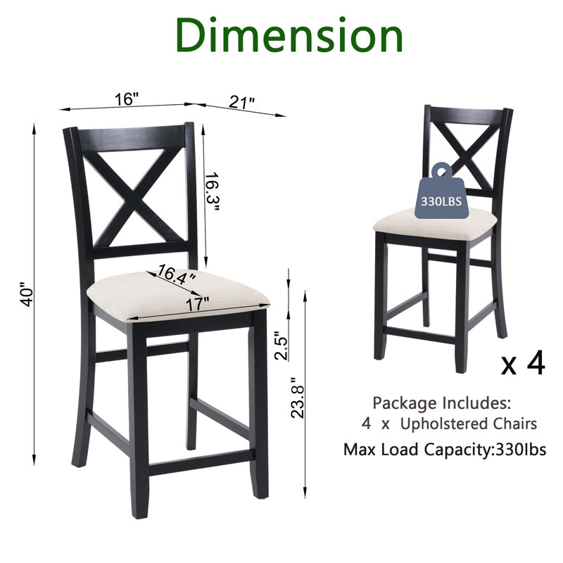 Dining Chairs Only
