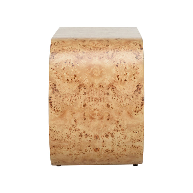 Bridges Console