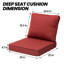 Coussin de siège / dossier extérieur 4,7 po Latitude Run®-1925371377