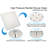 Rain Adjustable Shower Head 1.8 GPM-86763645