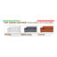 Causeuse en cuir italien Global United-748426608