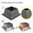 Metal Anchor Kit