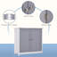 Base de meuble-lavabo simple 23,5 po seulement