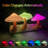 3Pcs/Set 7Colors Led Night Lights Mushroom Gradient Light Sensor Plug-In Wall Decor