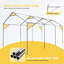 20 pi L 12 pi. D Garage portatif