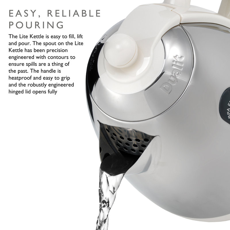 1.5L Lite Jug Kettle, Canvas White