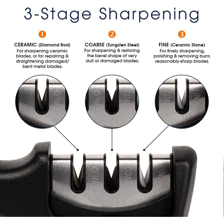 Cheer Collection 3 Stages Manual Knife Sharpener & Reviews