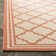 Ferrill Linden 100 Performance Geometric Indoor/Outdoor Area Rug