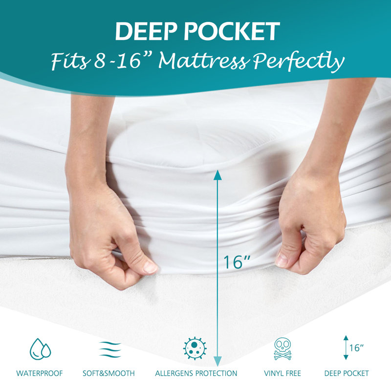 JML Bembry Premium 100% Waterproof Fitted Mattress Protector, Breathable Bed Cover Mattress Cover, Smooth Soft Washable, Twin