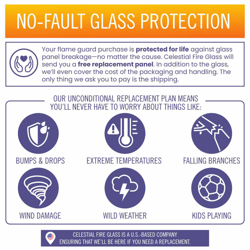 Clear Tempered Glass Fire Pit Wind Guard, 35" x 15" x 6"