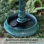 Bain d'oiseaux solaire Talavera
