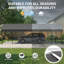 20 Ft. W x 30 Ft. D Garage, Canopy