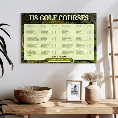 Liste personnalisée de seaux de punaises US Golf