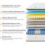Pocket Sprung Mattress, Medium | 10.6 Inch-133706678