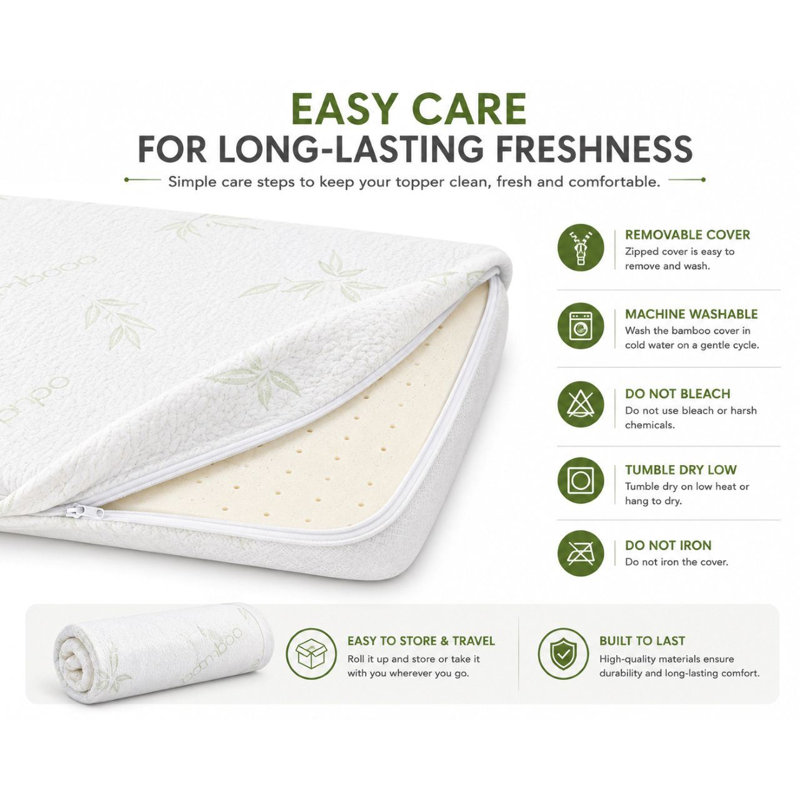 Mattress Protector Case Pack, Super King