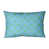 Blue/Green